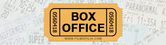 Weekend Box Office