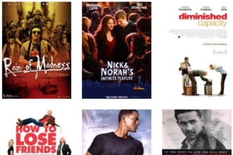 Posters