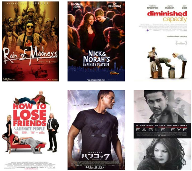 Posters