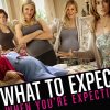 What to Expect When You’re Expecting