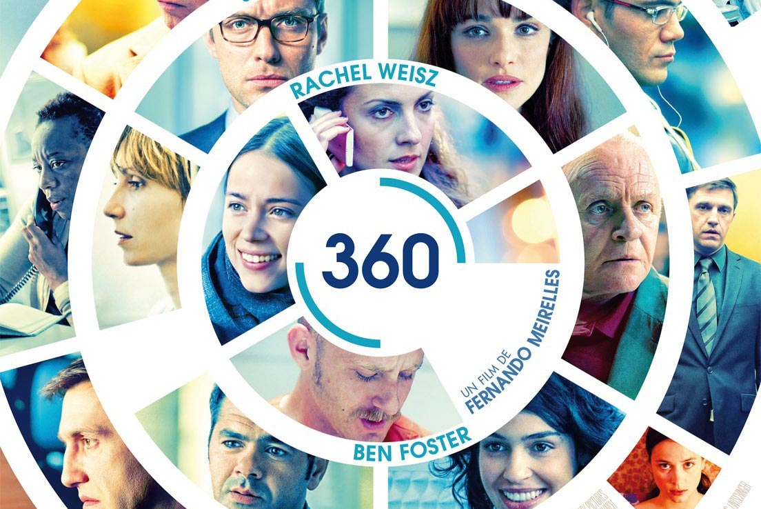 movie reviews 360