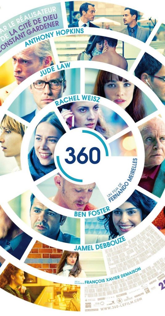 movie reviews 360