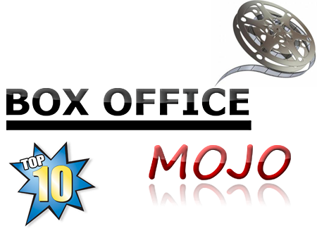 Top 10 - Box Office Mojo Top 10 - Box Office Mojo