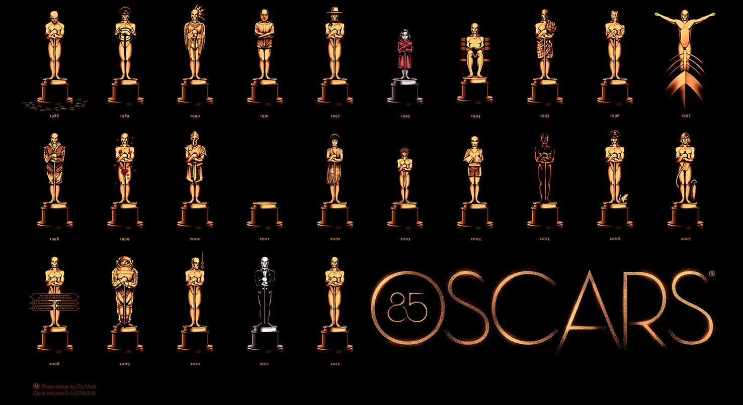 85 Years of Oscar Poster Detail