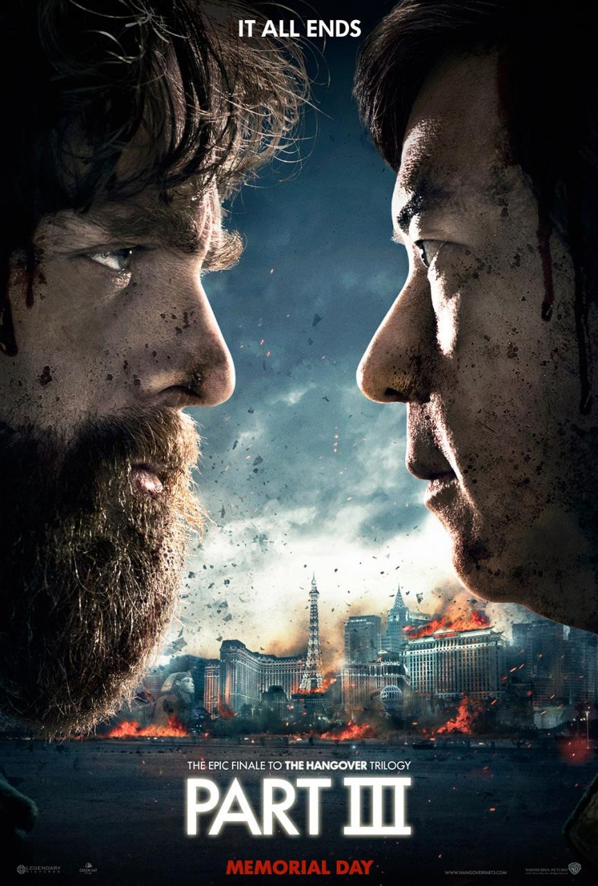 THE HANGOVER PART III Poster