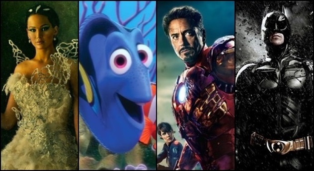 2015 Movie Releases