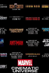 The Hollywood Insider Marvel Cinematic Universe Future Movies and TV