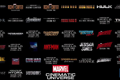 The Hollywood Insider Marvel Cinematic Universe Future Movies and TV