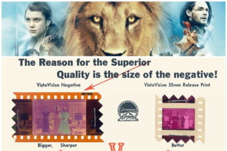 Greta Gerwig's Narnia Uses VistaVision