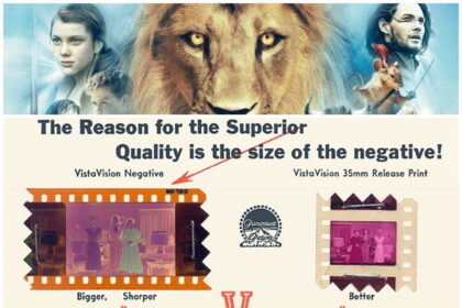 Greta Gerwig’s Narnia Uses VistaVision