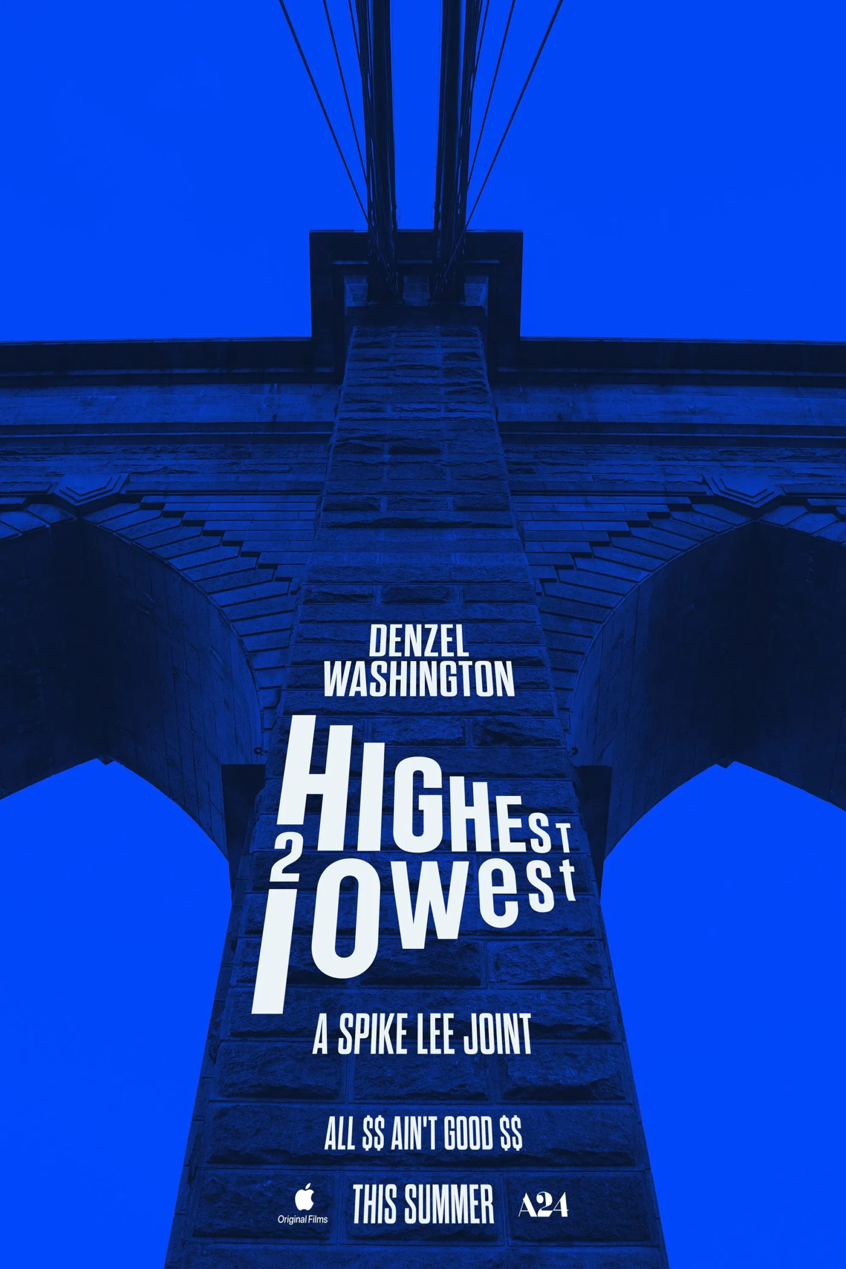 Highest Lowest Poster