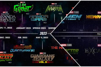 Marvel Cuts Movies From – Lineup