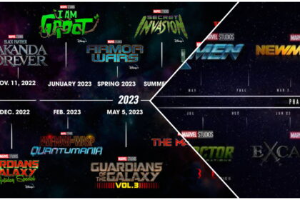 Marvel Cuts Movies From – Lineup