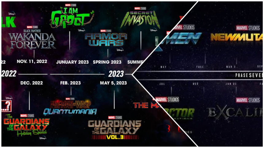Marvel Cuts Movies From – Lineup