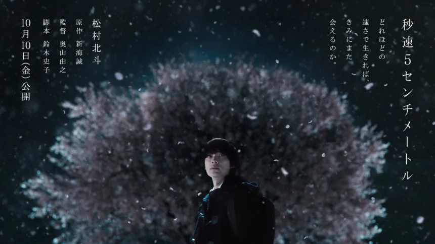 Centimeters Per Second