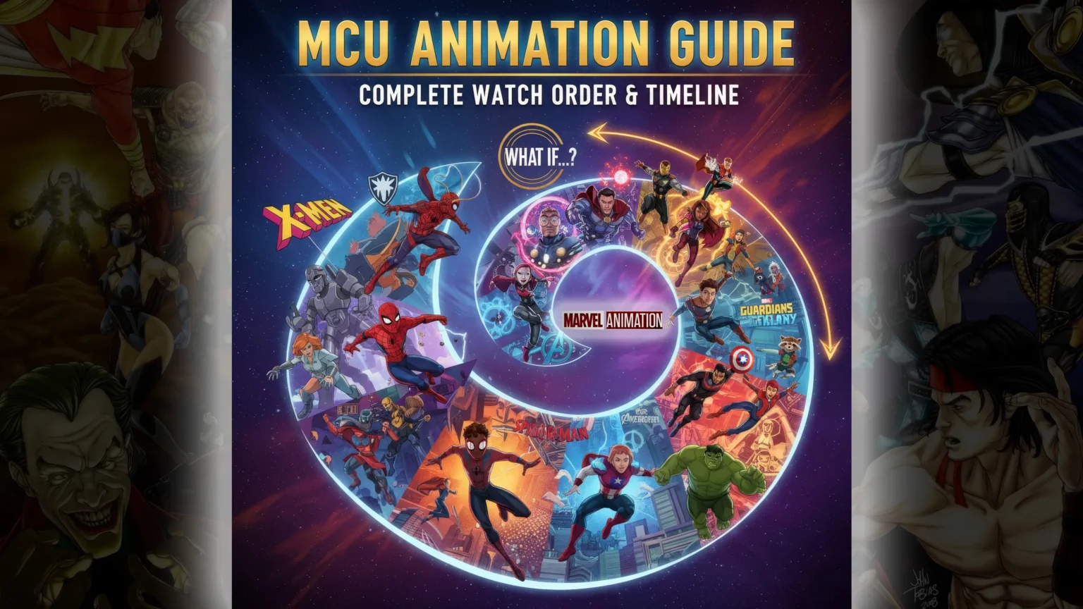 MCU animation guide
